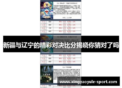 新疆与辽宁的精彩对决比分揭晓你猜对了吗